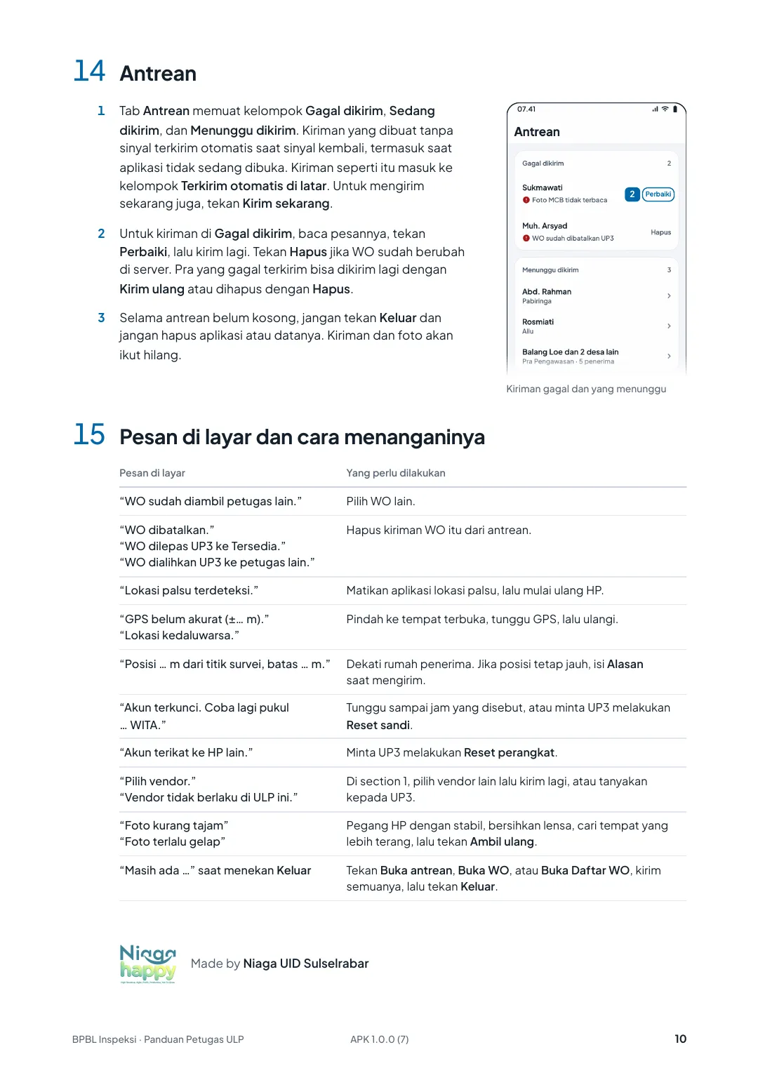 Panduan Petugas ULP, halaman 10 dari 10