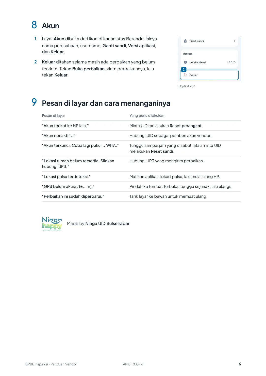 Panduan Vendor, halaman 6 dari 6